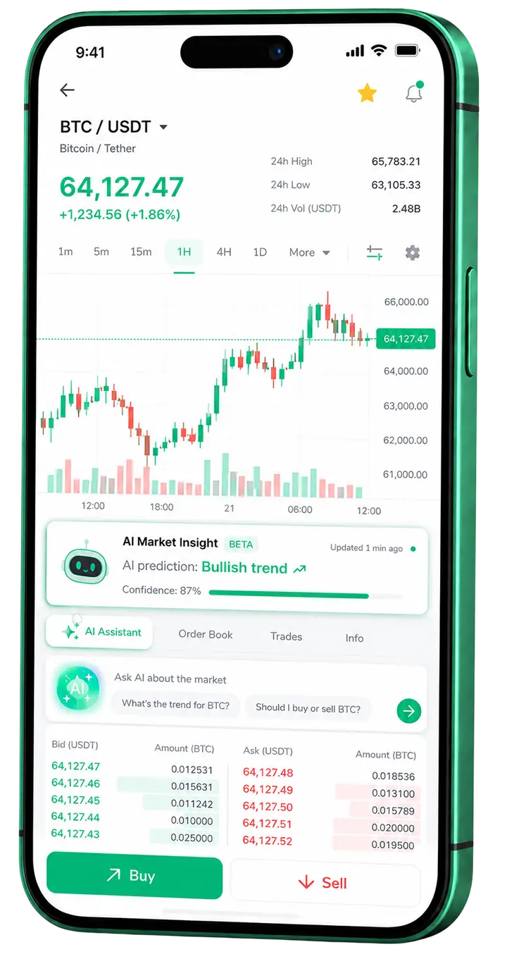 Hazira AI Trading mobil işlem paneli